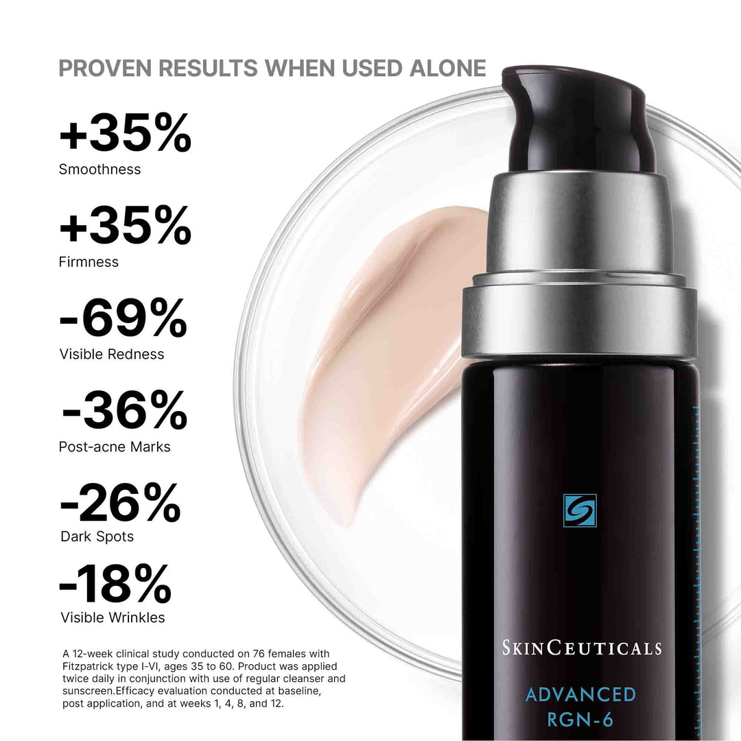 SkinCeuticals - SkinCeuticals Advanced RGN-6