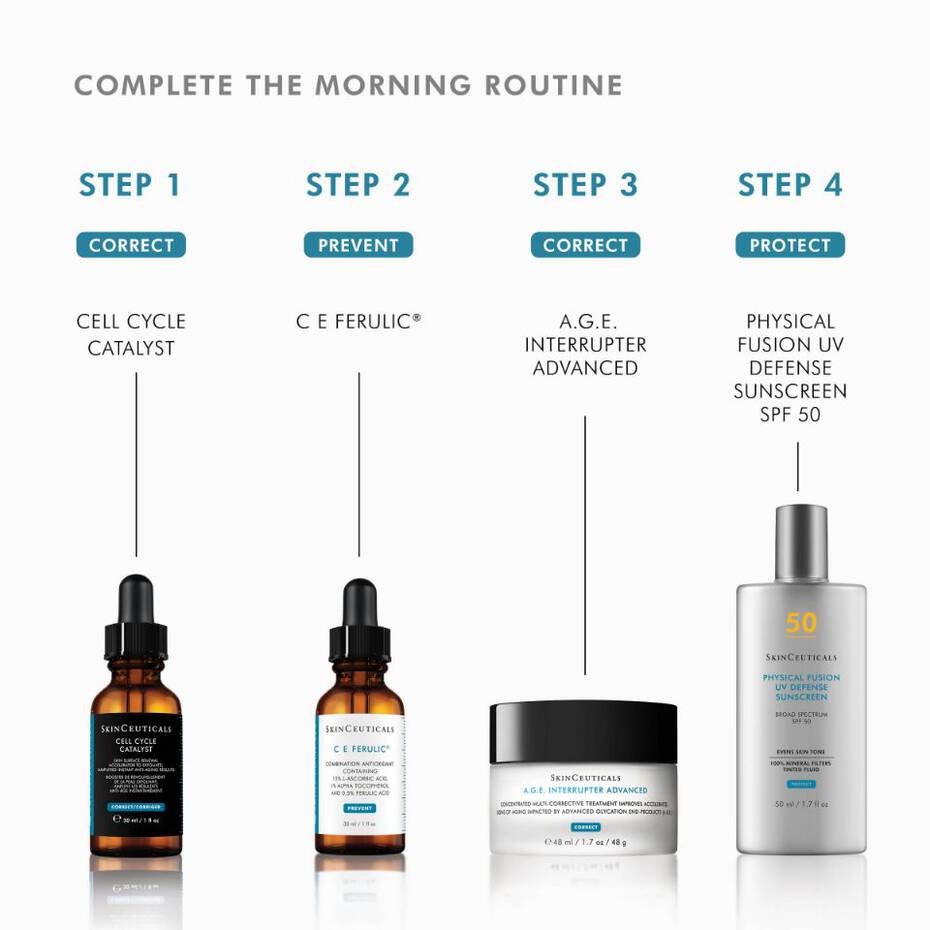 SkinCeuticals - Cell Cycle Catalyst - 