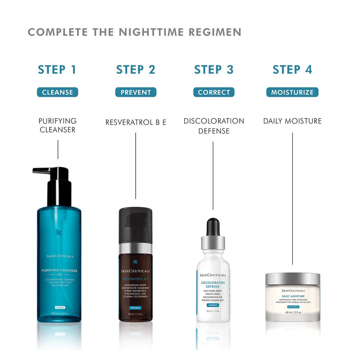 SkinCeuticals - Purifying Cleanser with Glycolic Acid - 