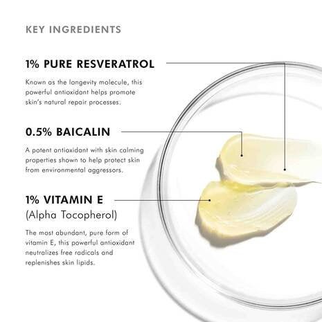 SkinCeuticals - Resveratrol B E - 